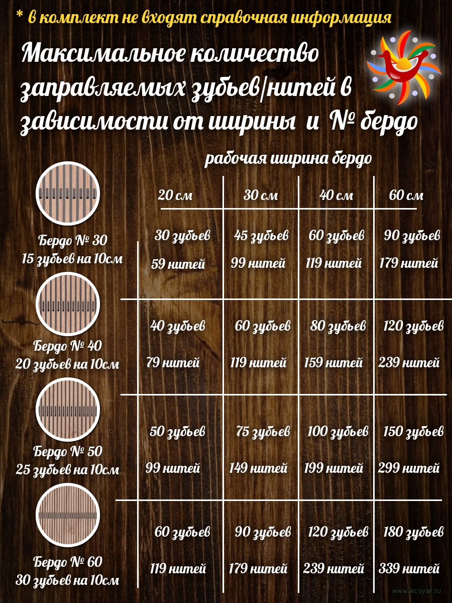 ����� ������� /�������� ��� 2/ (������� ������ - 60 ��, ��������� #30, ������)