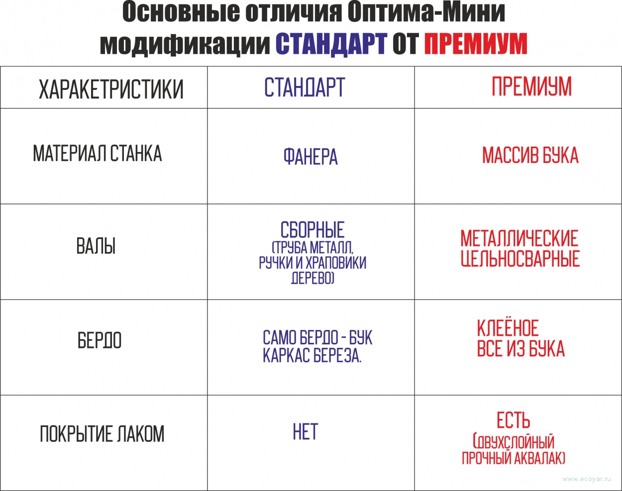 ������ ������� ������ /������-����/ (80 ��)
/��������/ �� �������