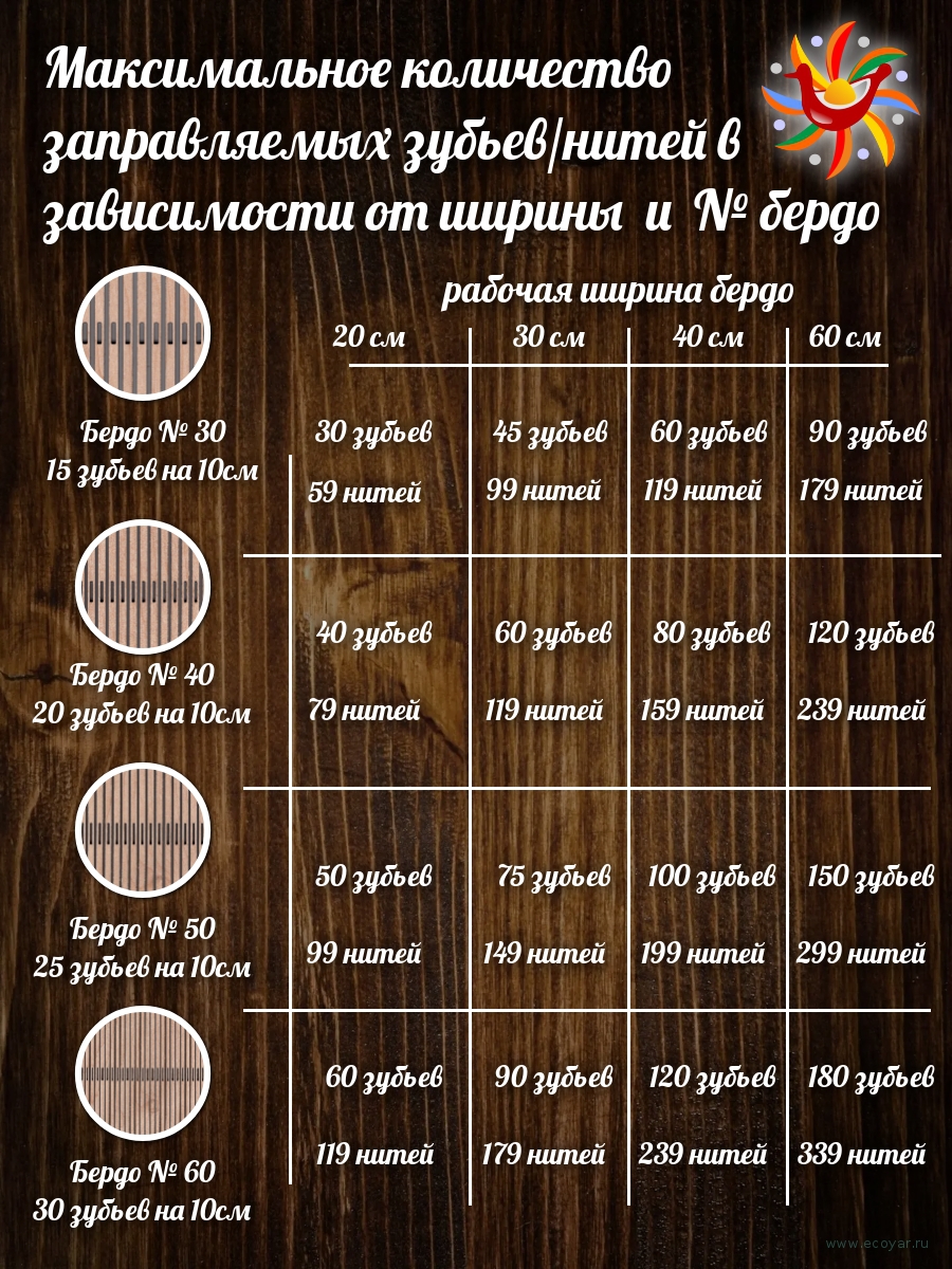 ����� ������� /�������� ��� 2/ (������� ������ - 40 ��, ��������� #50, ������)