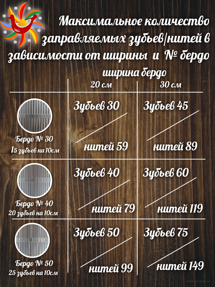   // ( 30,   20 , )    